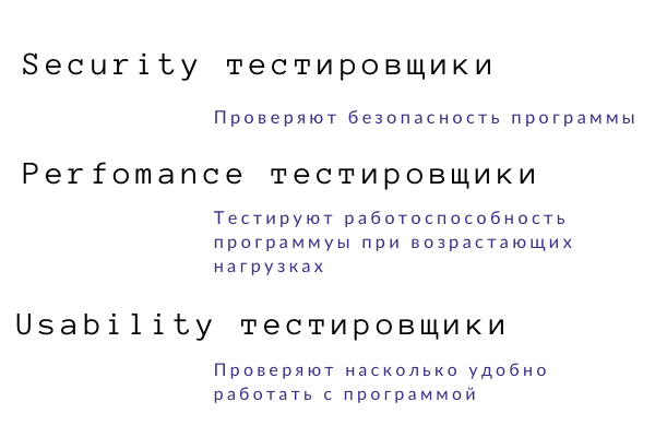 Специализация тестирования Специализация тестирования